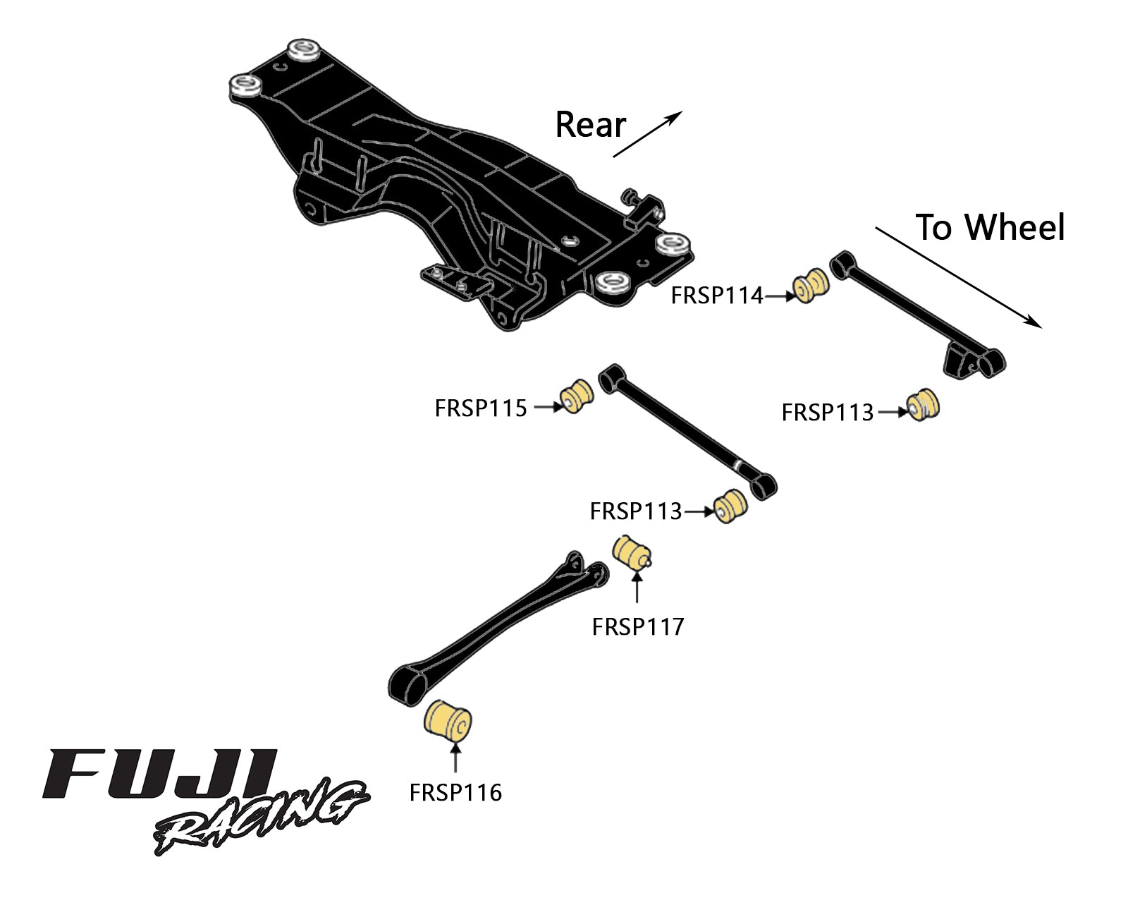 reinforced-group-n-lateral-trailing-arm-bushes