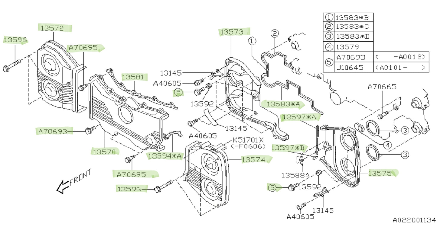 copy-of-subaru-impreza-single-avcs-timing-belt-cover-set-full-kit