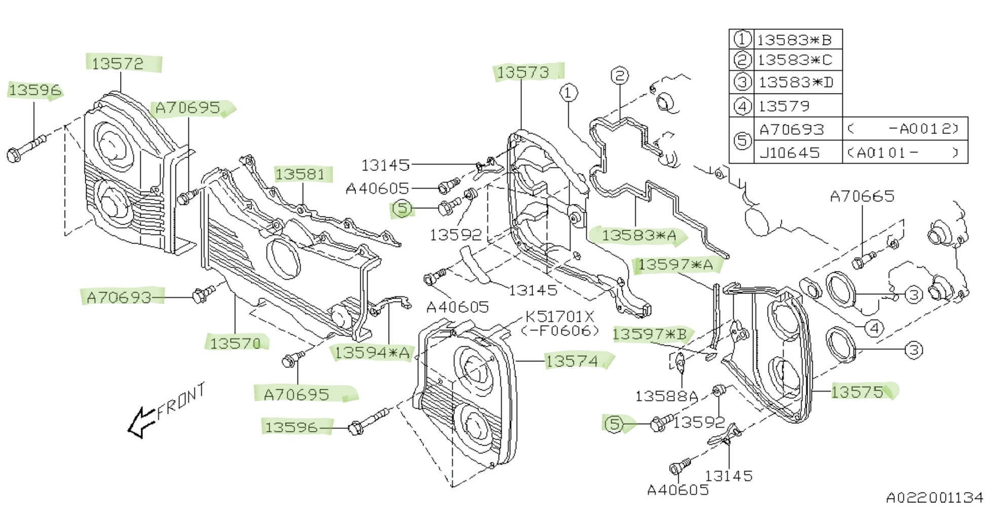 copy-of-subaru-impreza-single-avcs-timing-belt-cover-set-full-kit