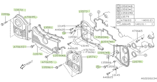 copy-of-subaru-impreza-single-avcs-timing-belt-cover-set-full-kit